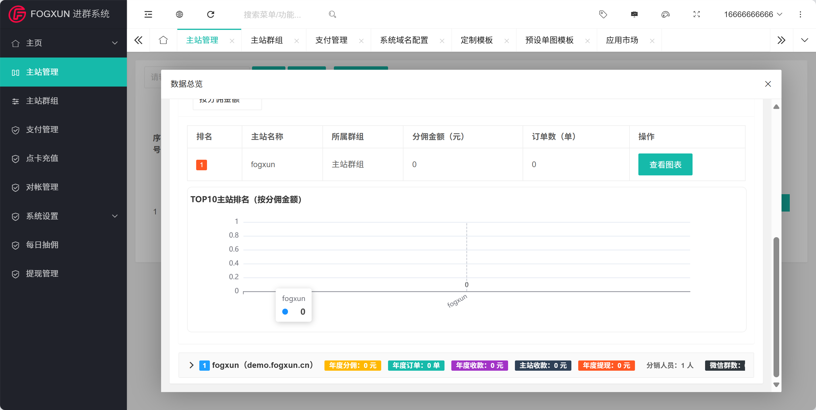 图片[6]-2026 最新版本付费进群系统